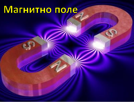 Магнитно поле